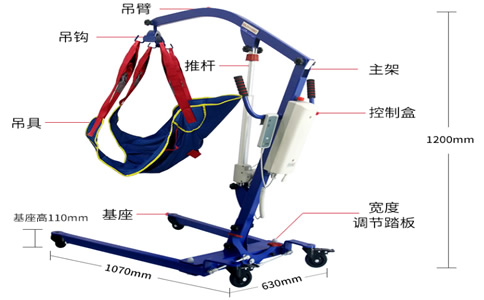 電動移位機產品，移位機，移位機型號